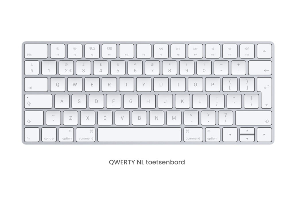 QWERTY NL toetsenbord