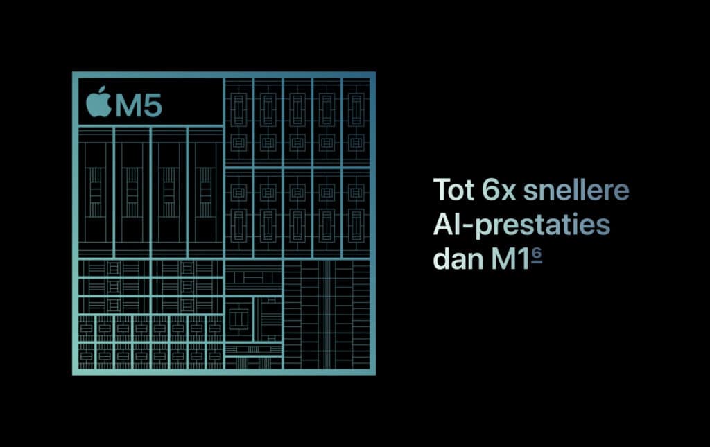 Apple's M5 CPU chip